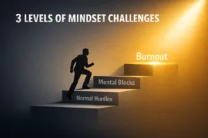 Understanding the Three Levels of Mindset Challenges